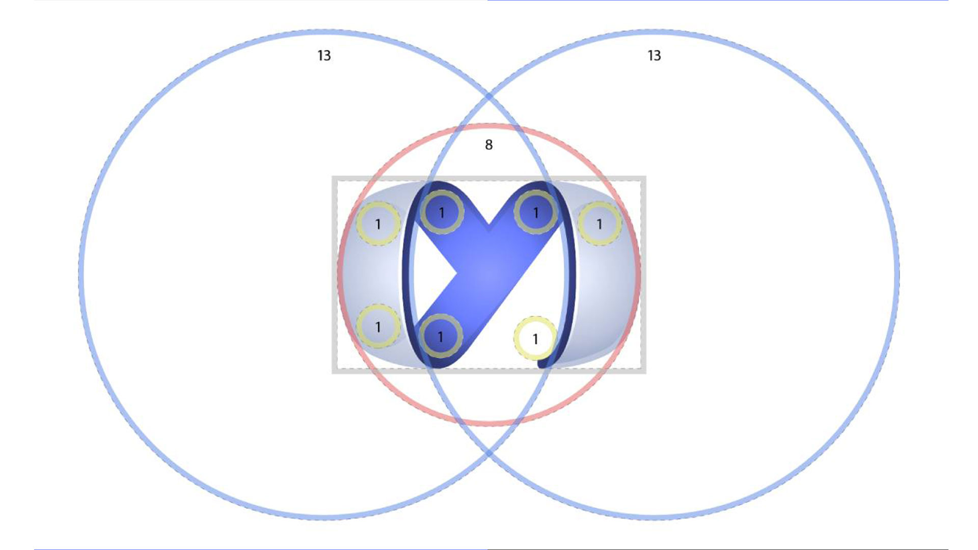 Mytech - 3